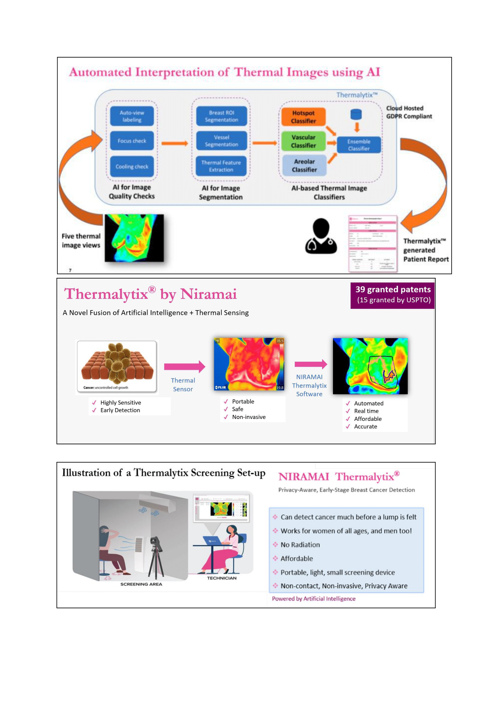 PDF Page 2
